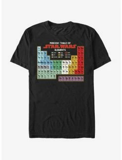 Movies Star Wars Periodic Table Of Elements T-Shirt